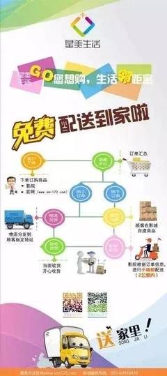 星美特賣會(huì) 搶便宜，趁現(xiàn)在！免費(fèi)再配送，購(gòu)物無(wú)憂